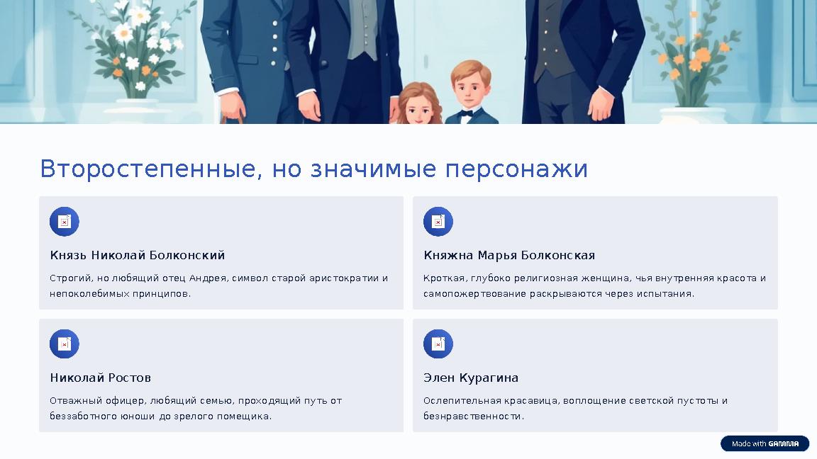 Второстепенные, но значимые персонажи Князь Николай Болконский Строгий, но любящий отец Андрея, символ старой аристократии и не