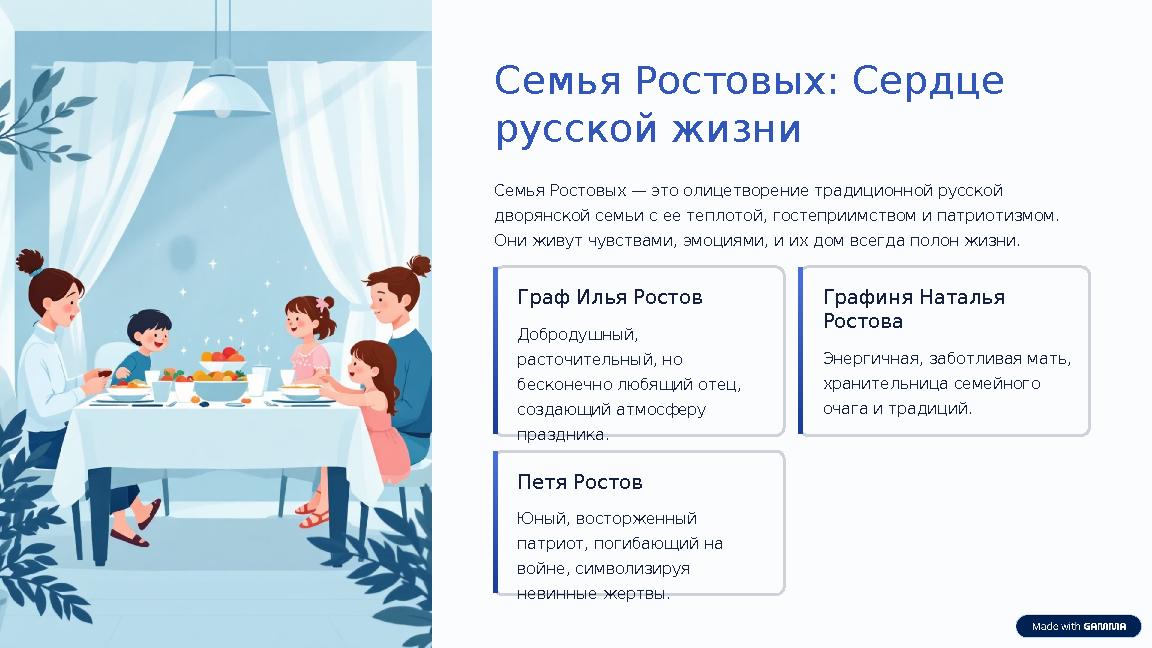 Семья Ростовых: Сердце русской жизни Семья Ростовых — это олицетворение традиционной русской дворянской семьи с ее теплотой, г