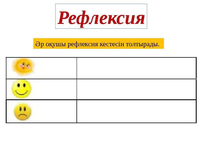 Рефлексия Әр оқушы рефлексия кестесін толтырады.