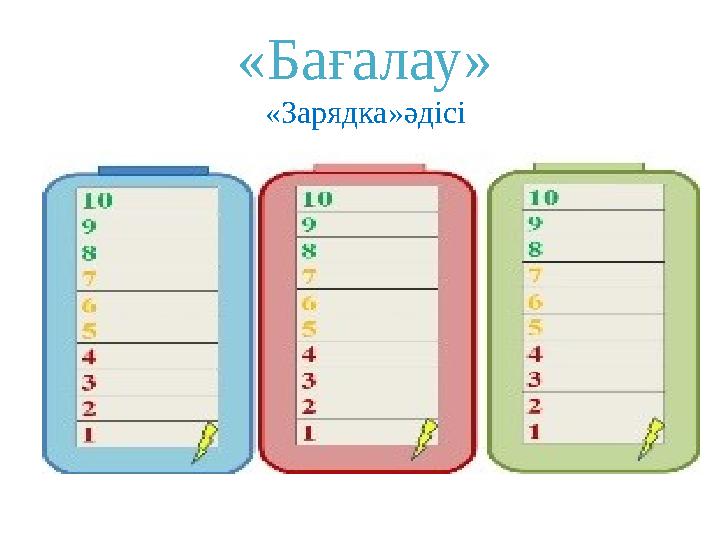 «Бағалау» «Зарядка»әдісі