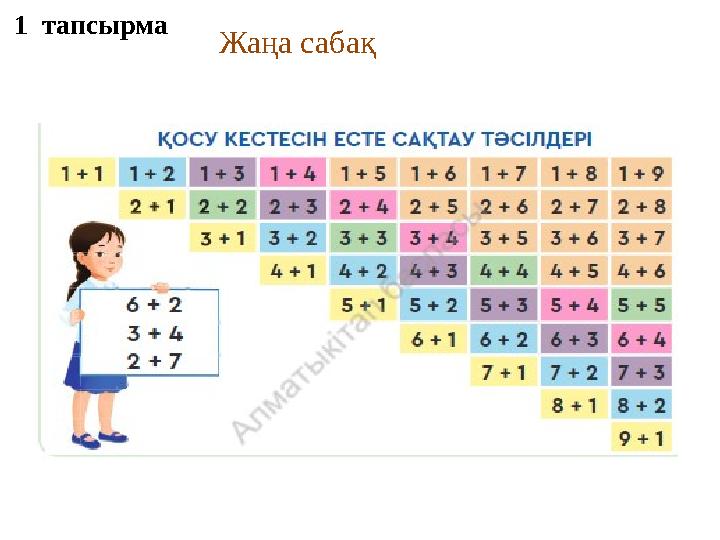 Жаңа сабақ 1 тапсырма