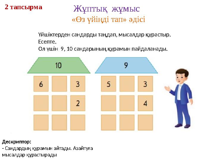 Жұптық жұмыс «Өз үйіңді тап» әдісі 2 тапсырма Дескриптор: - Сандардың құрамын айтады. Азайтуға