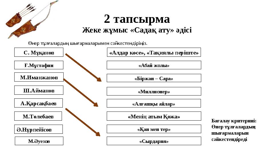 2 тапсырма Жеке жұмыс «Садақ ату» әдісі Өнер тұлғалардың шығармаларымен сәйкестендіріңіз. С. Мұқанов Ғ.Мұстафин М.Иманжанов Ш.Ай