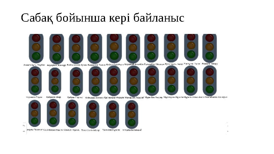 Сабақ бойынша кері байланыс