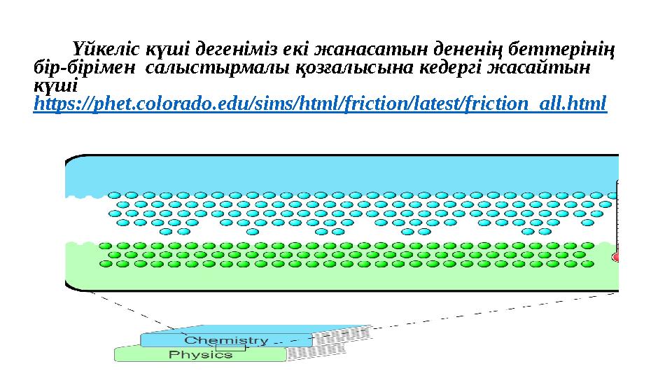 Үйкеліс күші дегеніміз екі жанасатын дененің беттерінің бір-бірімен салыстырмалы қозғалысына кедергі жасайтын күші https://ph