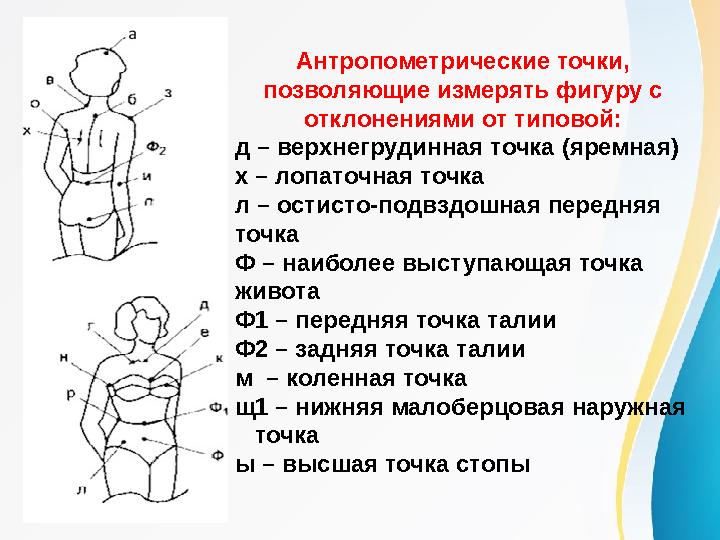 Антропометрические точки, позволяющие измерять фигуру с отклонениями от типовой: д – верхнегрудинная точка (яремная) х – лопат