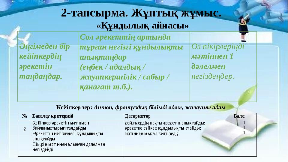 2-тапсырма. Жұптық жұмыс. «Құндылық айнасы» Әңгімеден бір кейіпкердің әрекетін таңдаңдар. Сол әрекеттің артында тұрған негі
