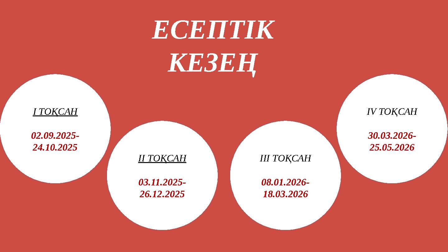 ЕСЕПТІК КЕЗЕҢ I ТОҚСАН 02.09.2025- 24.10.2025 II ТОҚСАН 03.11.2025- 26.12.2025 III ТОҚСАН 08.01.2026- 18.03.2026 IV ТОҚСАН 30.0