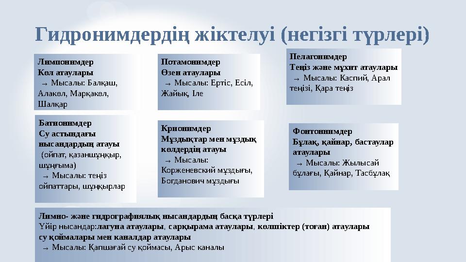 Гидронимдердің жіктелуі (негізгі түрлері) Лимпонимдер Көл атаулары → Мысалы: Балқаш, Алакөл, Мар