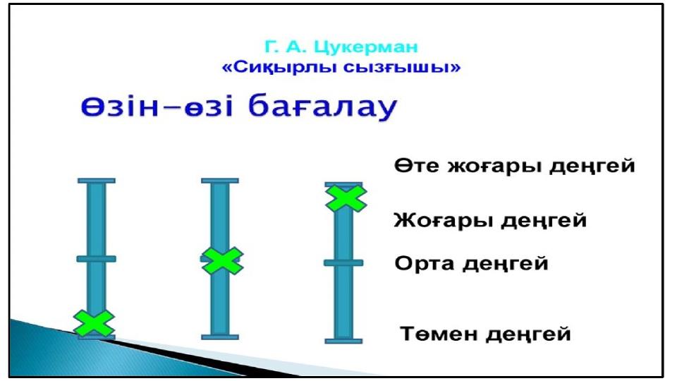 Үй жұмысы. 10-тапсырма Санды өрнектің мәндері бойынша кестедегі сөйлемді тап.