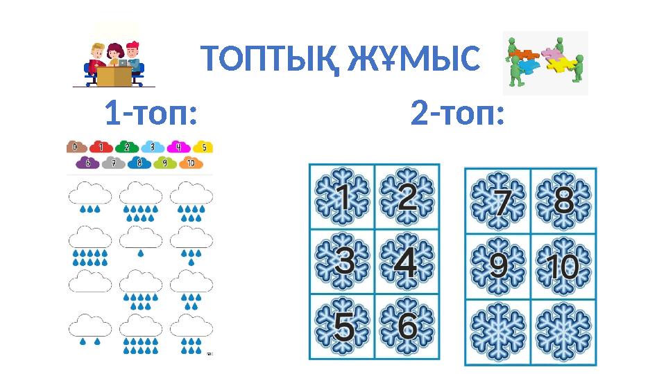 ТОПТЫҚ ЖҰМЫС 1-топ: 2-топ: