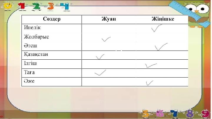 Топтық жұмыс Жазылым