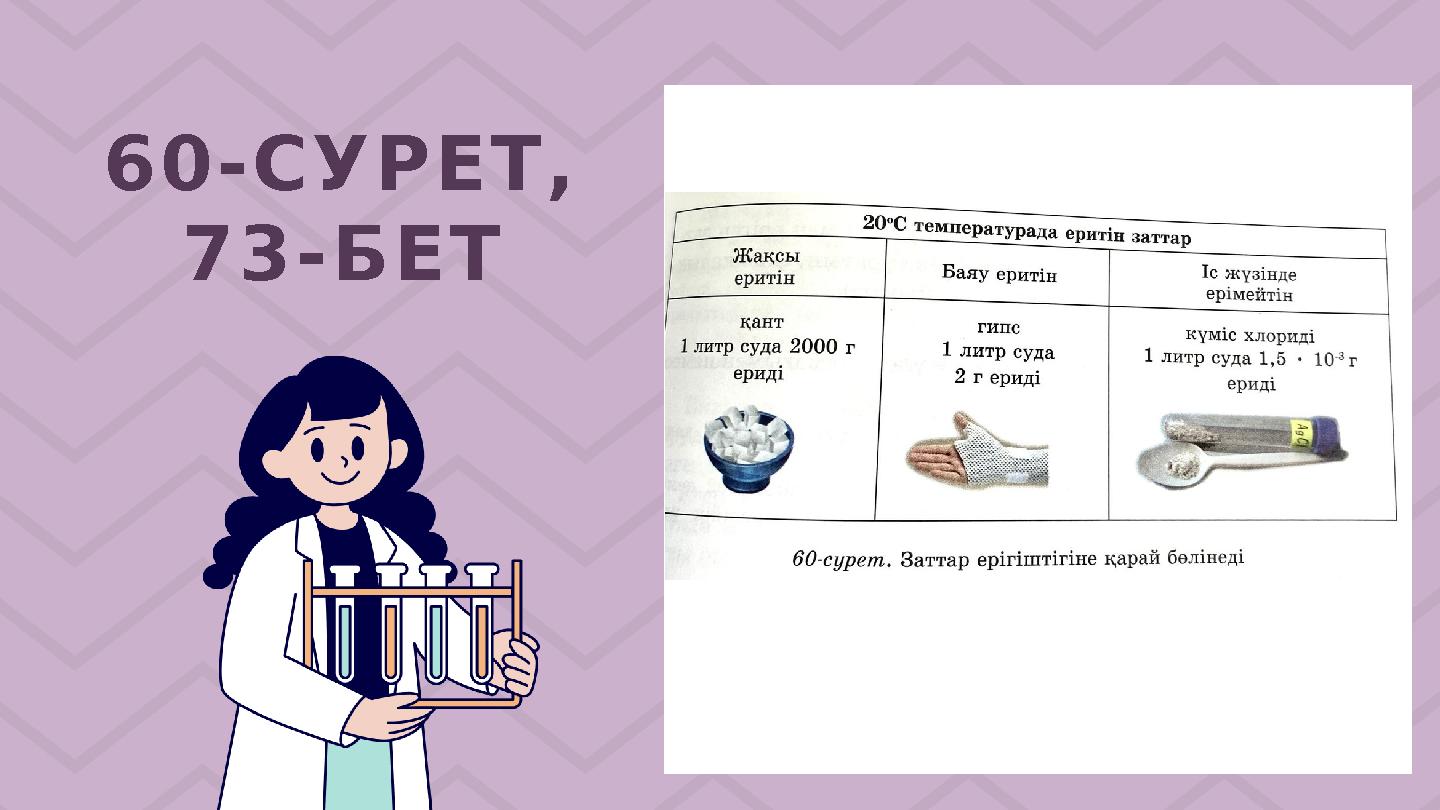 60-СУРЕТ, 73-БЕТ