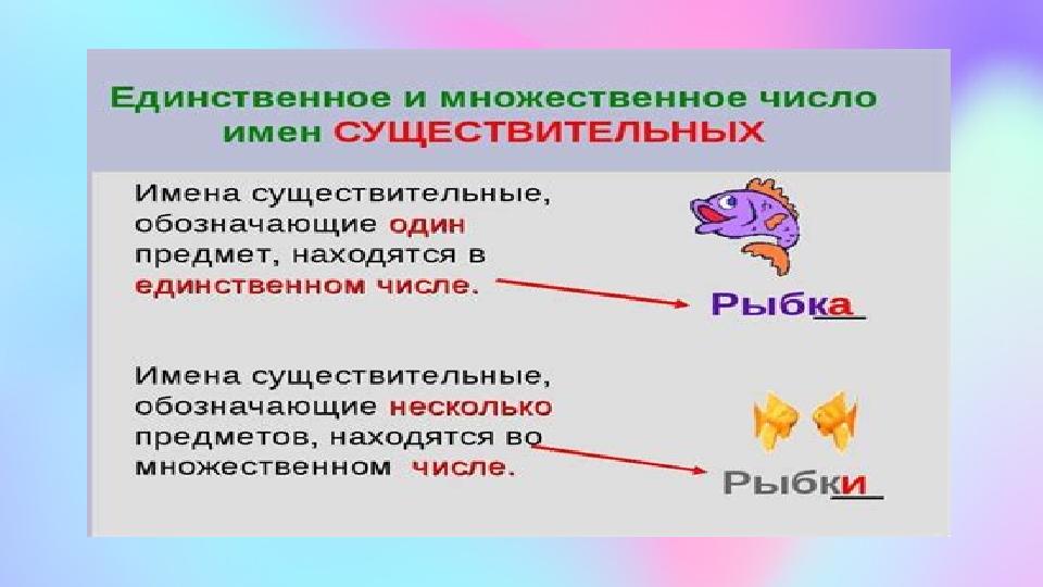 Enhancing your presentation