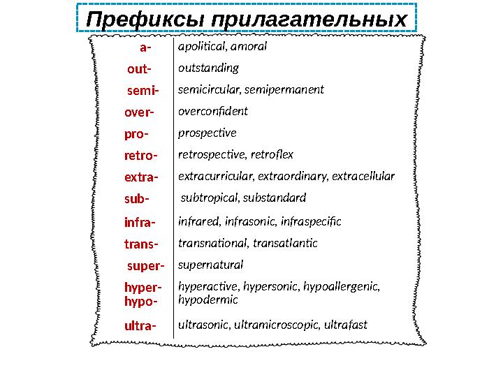 Префиксы прилагательных a- apolitical, amoral out- outstanding semi-semicircular, semipermanent over-overconfident pro- p
