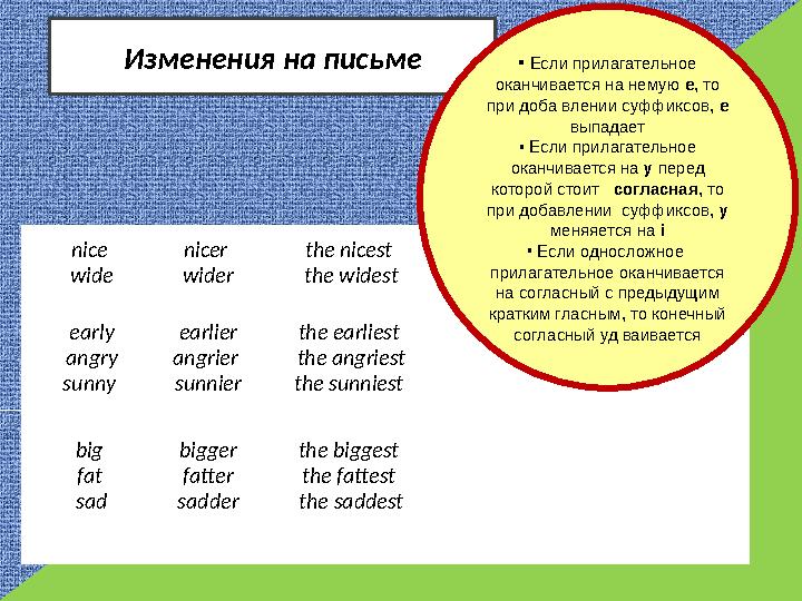 Изменения на письме • Если прилагательное оканчивается на немую е, то при доба влении суффиксов, е выпадает • Если прилагател