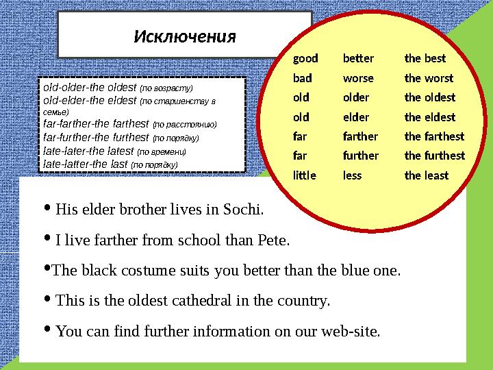 Исключения good better the best bad worse the worst old older the oldest old elder the eldest far farther the farthest far