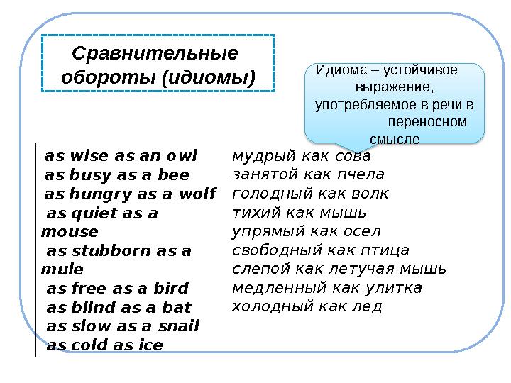 Сравнительные обороты (идиомы) as wise as an owl as busy as a bee as hungry as a wolf as quiet as a mouse as stubborn as