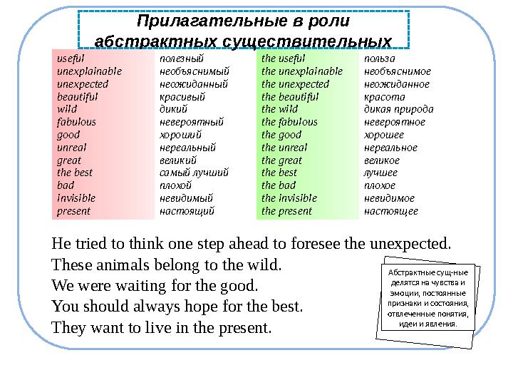 Прилагательные в роли абстрактных существительных useful unexplainable unexpected beautiful wild fabulous good unreal gre