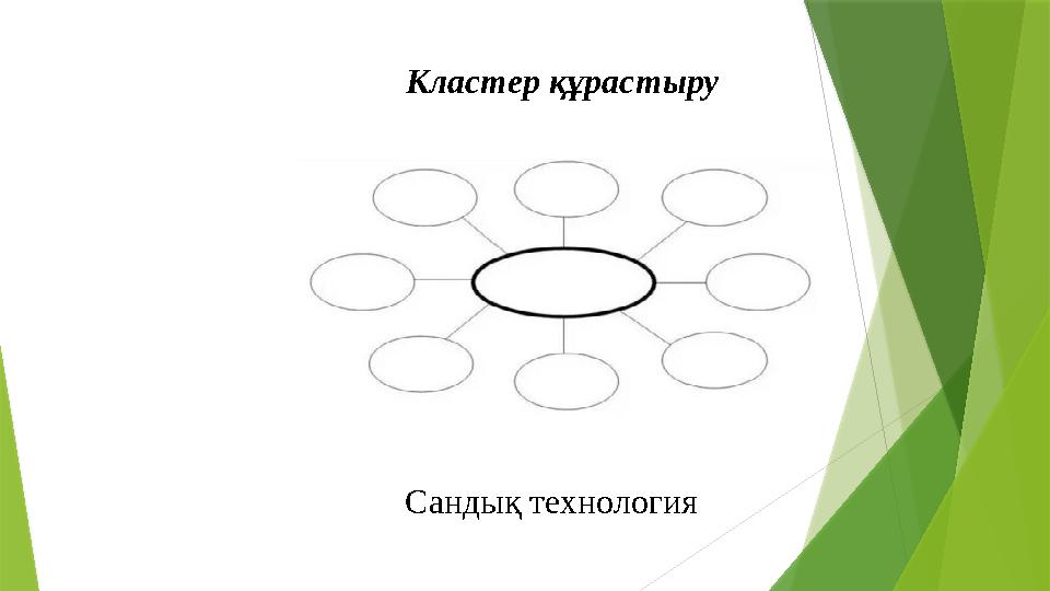 Кластер құрастыру Сандық технология