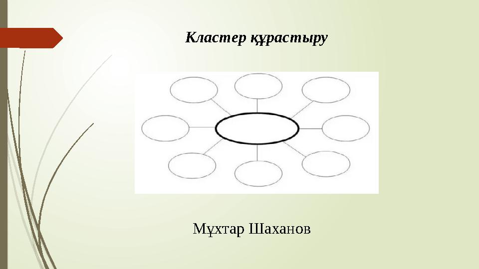 Кластер құрастыру Мұхтар Шаханов