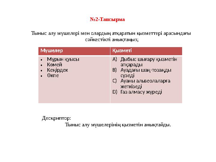 №2-Тапсырма Тыныс алу мүшелері мен олардың атқаратын қызметтері арасындағы сәйкестікті анықтаңыз; Мүшелер Қызметі •Мұрын қуысы