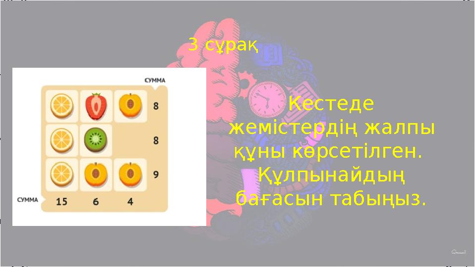 Кестеде жемістердің жалпы құны көрсетілген. Құлпынайдың бағасын табыңыз. 3 сұрақ