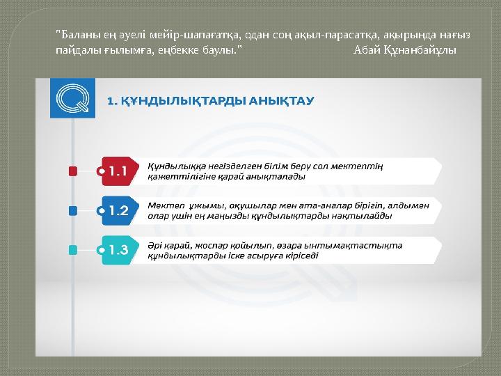 "Баланы ең әуелі мейір-шапағатқа, одан соң ақыл-парасатқа, ақырында нағыз пайдалы ғылымға, еңбекке баулы."