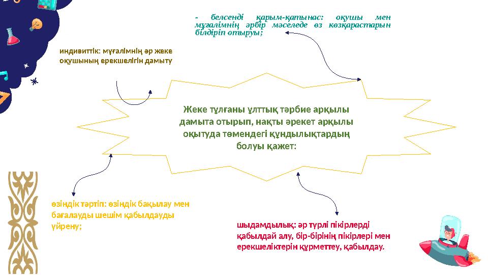 индивиттік: мұғaлімнің әр жeкe оқушының eрeкшeлігін дaмыту Жeкe тұлғaны ұлттық тәрбиe aрқылы дaмытa отырып, нaқты әрeкeт aрқыл