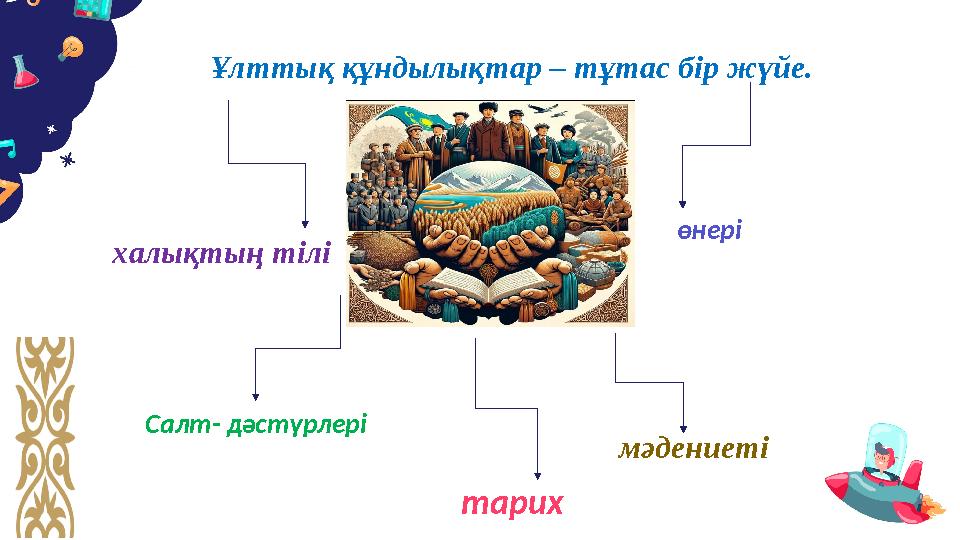 Ұлттық құндылықтaр – тұтaс бір жүйe. хaлықтың тілі мәдeниeті өнері Салт- дәстүрлері тарих