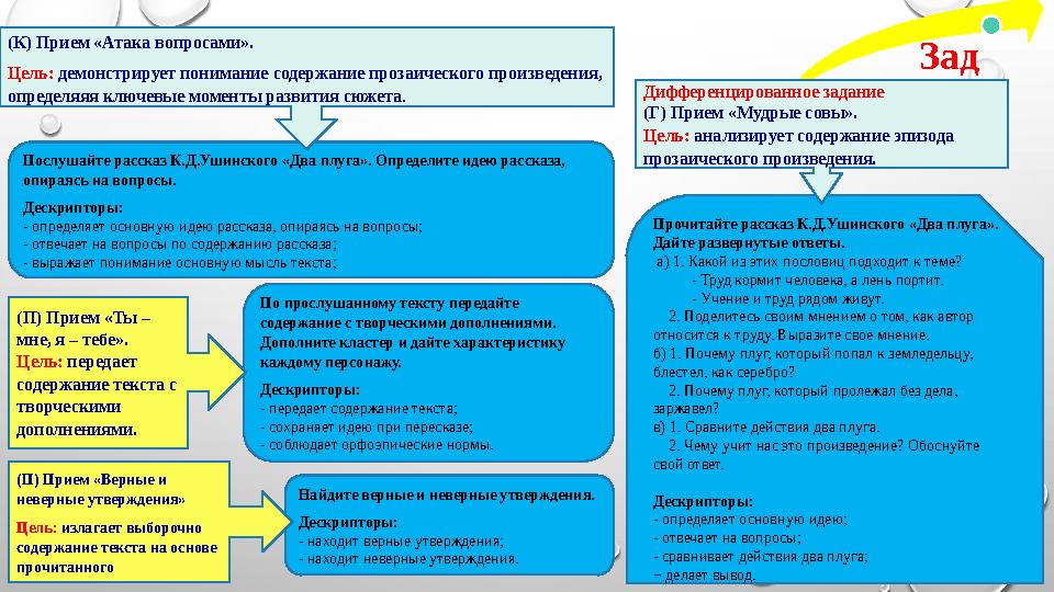 Послушайте рассказ К.Д.Ушинского «Два плуга». Определите идею рассказа, опираясь на вопросы. Дескрипторы: - определяет основную