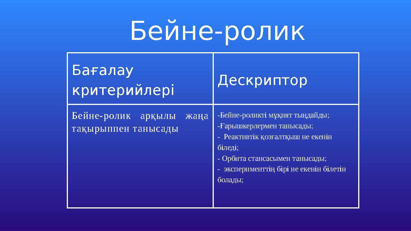 Бағалау критерийлері Дескриптор Бейне-ролик арқылы жаңа тақырыппен танысады -Бейне-роликті мұқият тыңдайды; -Ғарышкерлермен та