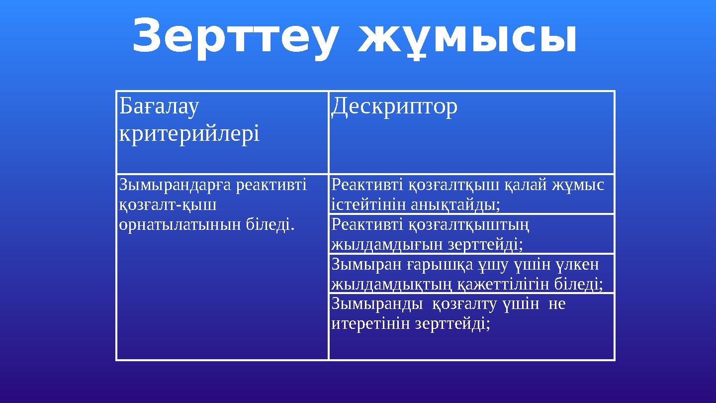 Бағалау критерийлері Дескриптор Зымырандарға реактивті қозғалт-қыш орнатылатынын біледі. Реактивті қозғалтқыш қалай жұмыс і