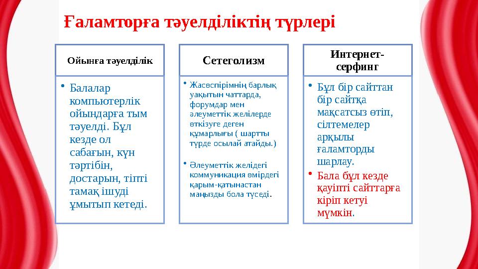 Ойынға тәуелділік •Балалар компьютерлік ойындарға тым тәуелді. Бұл кезде ол сабағын, күн тәртібін, достарын, тіпті
