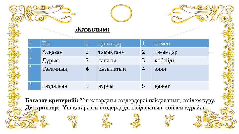 Бағалау критерийі: Үш қатардағы сөздердерді пайдаланып, сөйлем құру. Дескриптор: Үш қатардағы сөздердерді пайдаланып, сөйлем құ