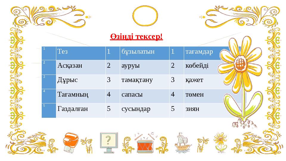 1 Тез 1бұзылатын 1тағамдар 2 Асқазан 2ауруы 2көбейді 3 Дұрыс 3тамақтану 3қажет 4 Тағамның 4сапасы 4төмен 5 Газдалған 5сус