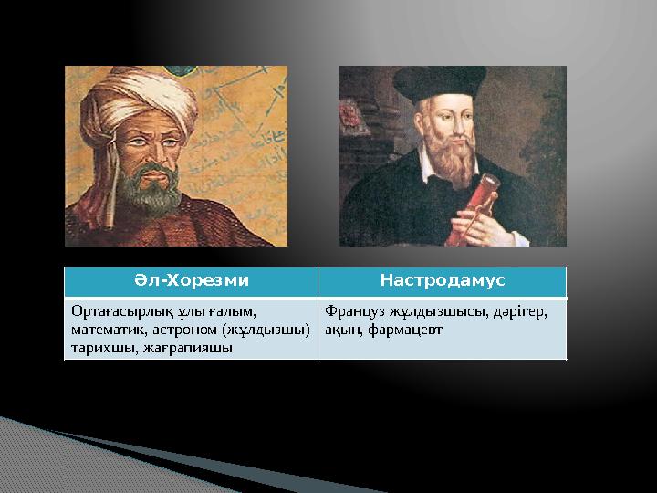 Әл-Хорезми Настродамус Ортағасырлық ұлы ғалым, математик, астроном (жұлдызшы) тарихшы, жағрапияшы Француз жұлдызшысы, дәрі