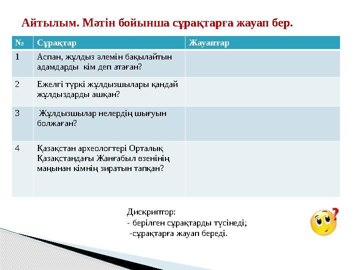 Айтылым. Мәтін бойынша сұрақтарға жауап бер. №Сұрақтар Жауаптар 1Аспан, жұлдыз әлемін бақылайтын адамдарды кім деп атаған?
