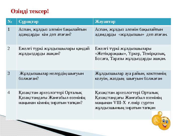 Өзіңді тексер! №Сұрақтар Жауаптар 1Аспан, жұлдыз әлемін бақылайтын адамдарды кім деп атаған? Аспан, жұлдыз әлемін бақылайт