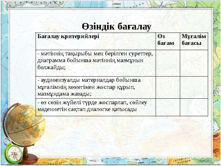 Өзіндік бағалау Бағалау критерийлері Өз бағам Мұғалім бағасы - мәтіннің тақырыбы мен берілген суреттер, диаграмма бойынша мәт