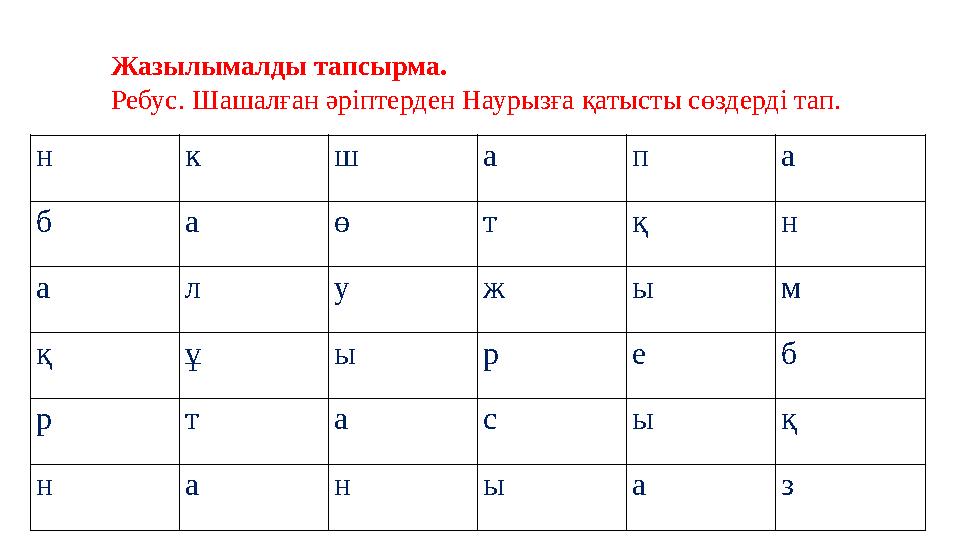н к ш а п а б а ө т қ н а л у ж ы м қ ұ ы р е б р т а с ы қ н а н ы а з Жазылымалды тапсырма. Ребус. Шашалған әріптерден Наурыз