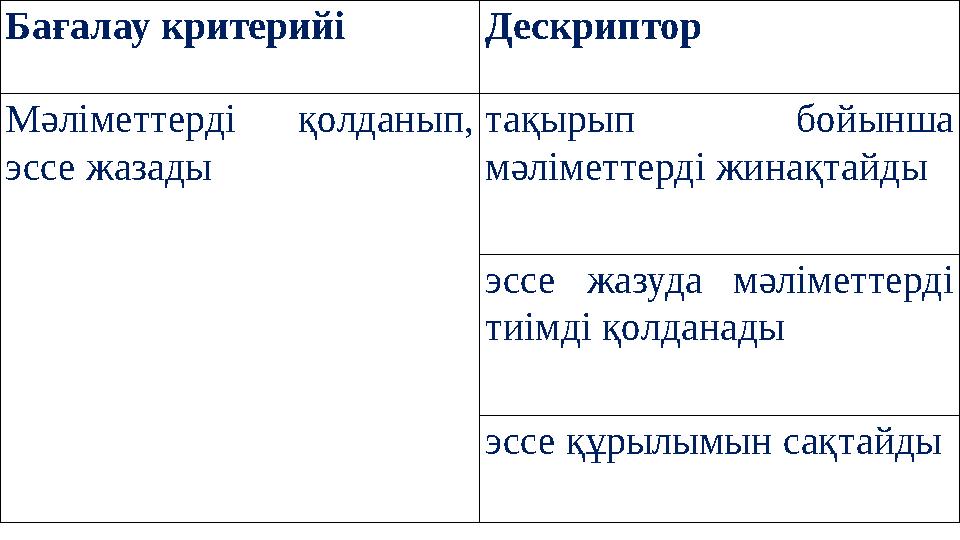Бағалау критерийі Дескриптор Мәліметтерді қолданып, эссе жазады тақырып бойынша мәліметтерді жинақтайды эссе жазуда мәліметтер