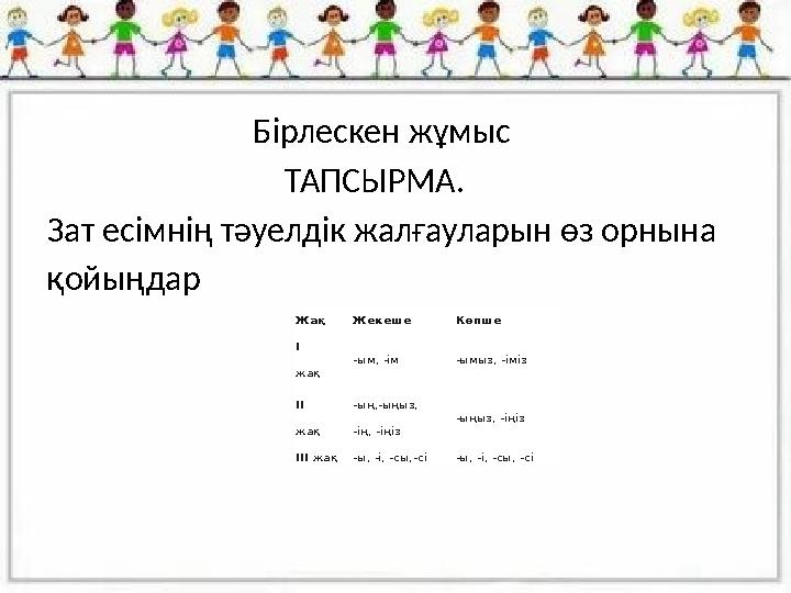 Бірлескен жұмыс ТАПСЫРМА. Зат есімнің тәуелдік жалғауларын өз орнына қойы