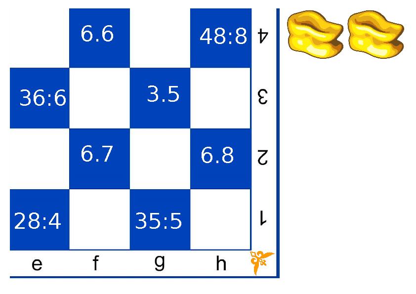 6.6 48:8 3.5 6.7 6.8 28:4 35:5 36:6