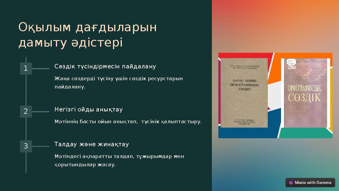 Оқылым дағдыларын дамыту әдістері 1 Сөздік түсіндірмесін пайдалану Жаңа сөздерді түсіну үшін сөздік ресурстарын пайдалану. 2 Н