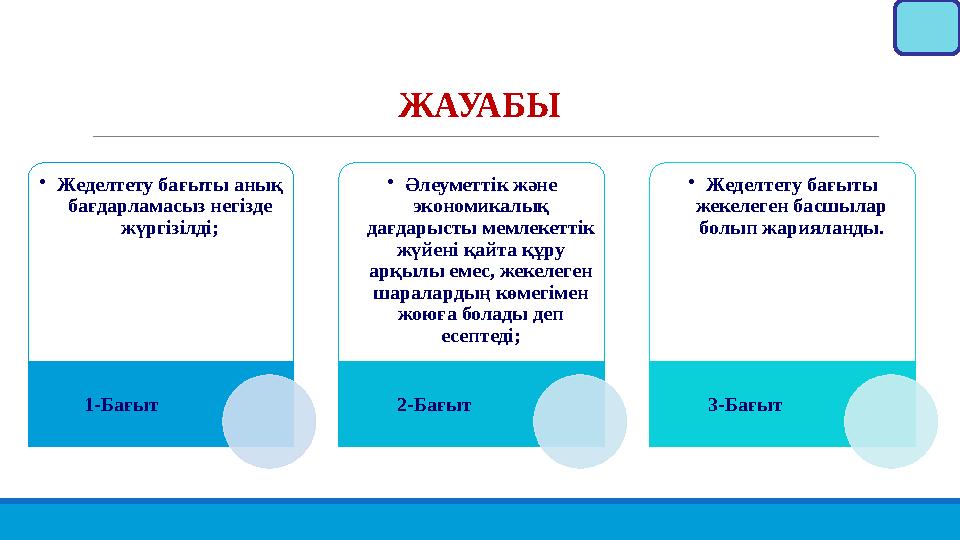 •Жеделтету бағыты анық бағдарламасыз негізде жүргізілді; 1-Бағыт •Әлеуметтік және экономикалық дағдарысты мемлекеттік
