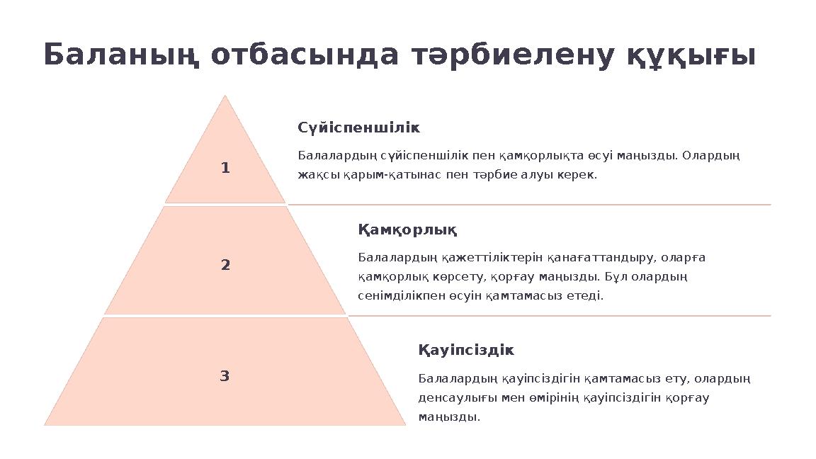 Баланың отбасында тәрбиелену құқығы 1 Сүйіспеншілік Балалардың сүйіспеншілік пен қамқорлықта өсуі маңызды. Олардың жақсы қарым- Баланың отбасында тәрбиелену құқығы 1 Сүйіспеншілік Балалардың сүйіспеншілік пен қамқорлықта өсуі маңызды. Олардың жақсы қарым-