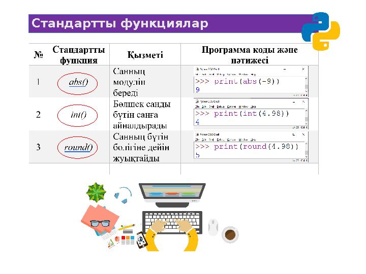 Стандартты функциялар