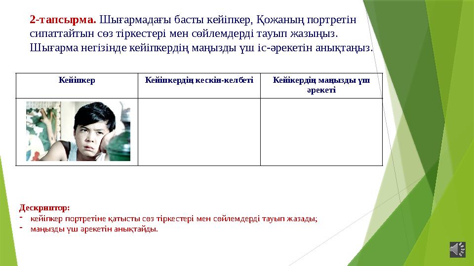2-тапсырма. Шығармадағы басты кейіпкер, Қожаның портретін сипаттайтын сөз тіркестері мен сөйлемдерді тауып жазы 2-тапсырма. Шығармадағы басты кейіпкер, Қожаның портретін сипаттайтын сөз тіркестері мен сөйлемдерді тауып жазы