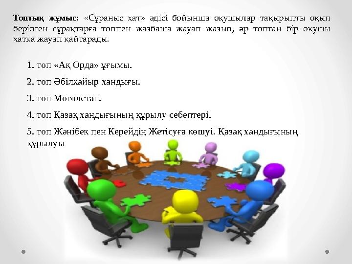 Топтық жұмыс: «Сұраныс хат» әдісі бойынша оқушылар тақырыпты оқып берілген сұрақтарға топпен жазбаша жауап жазып, әр топтан бір